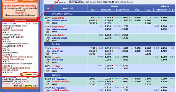 6 วิธีแทงบอลสเต็ป SBOBET ให้ไม่ตาย